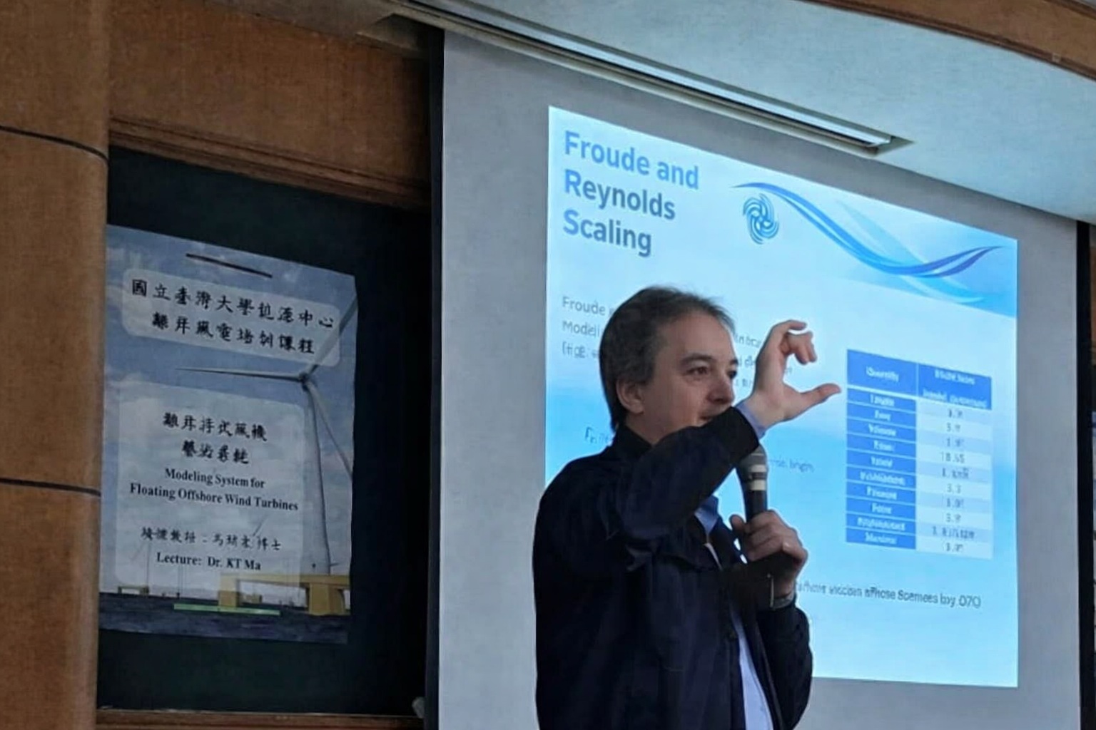 You are currently viewing BSHC and National Taiwan University Launch New Joint Project on Floating Wind Turbines