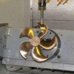 Различни видове изпитания в ЦХА